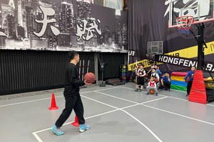篮球训练教学课程线下
